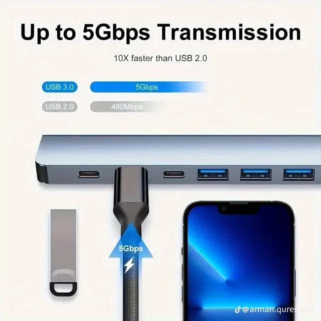 USB-C 10-in-1 Extension Hub